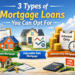 3 Types of Mortgage Loans You Can Opt For
