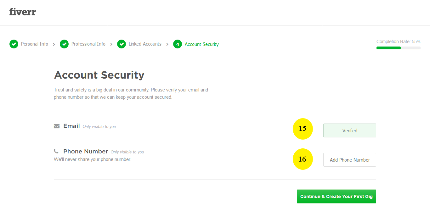 Create a Fiverr account