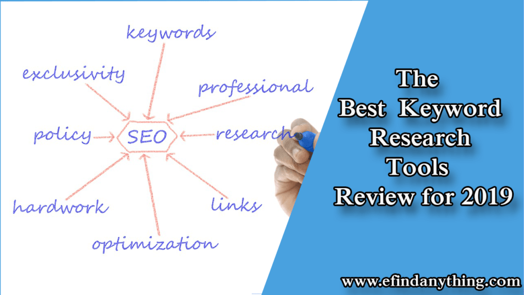 Best Keyword Research Tools