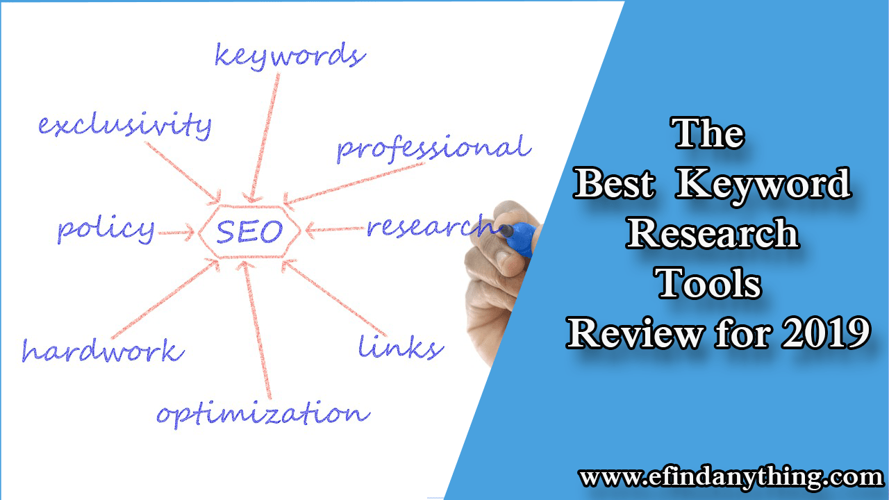The Best Keyword Research Tools – Review for 2019