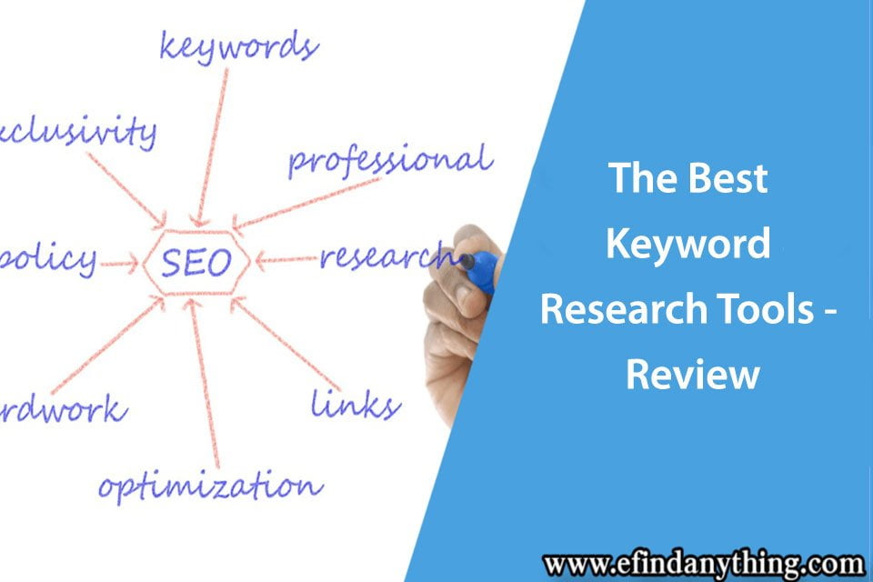 The Best Keyword Research Tools - Review