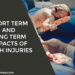 Short Term And Long Term Impacts Of Birth Injuries