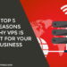 Why VPS is Right for Your Business