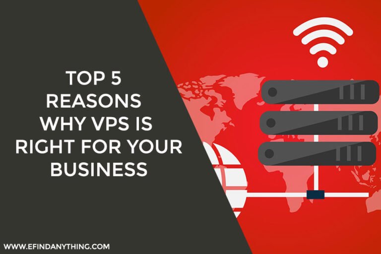 Why VPS is Right for Your Business