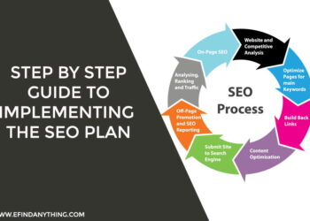 Step By Step Guide To Implementing The SEO Plan