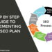 Step By Step Guide To Implementing The SEO Plan