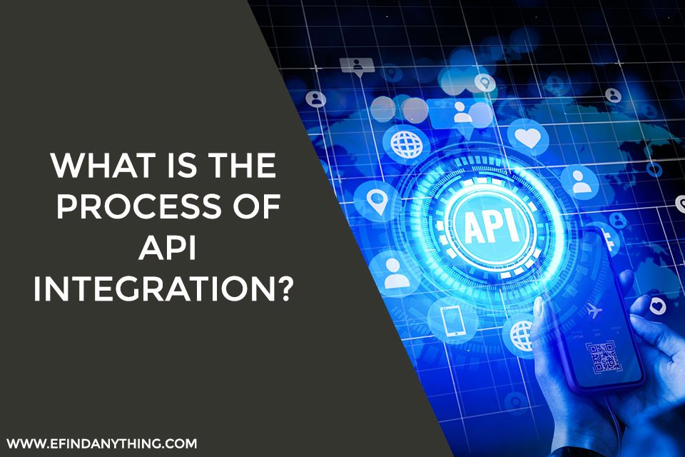 What is the process of API Integration?