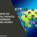 How do Digital Private Members Clubs work