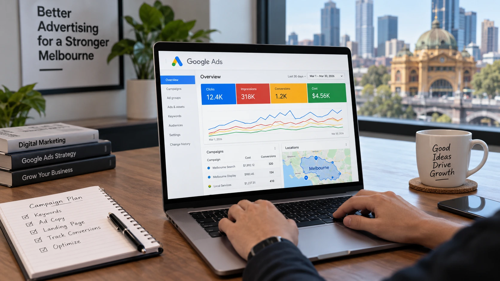 Google Ads campaign management for a Melbourne business showing location targeting and performance metrics