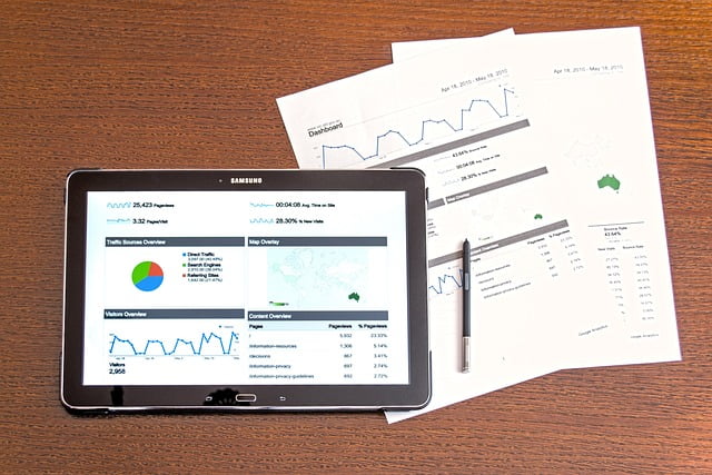 Power BI Examples Reports