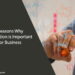 3 Reasons Why Innovation is Important for Business