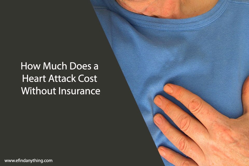 How Much Does a Heart Attack Cost Without Insurance