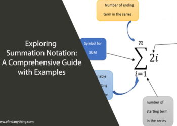 Exploring Summation Notation