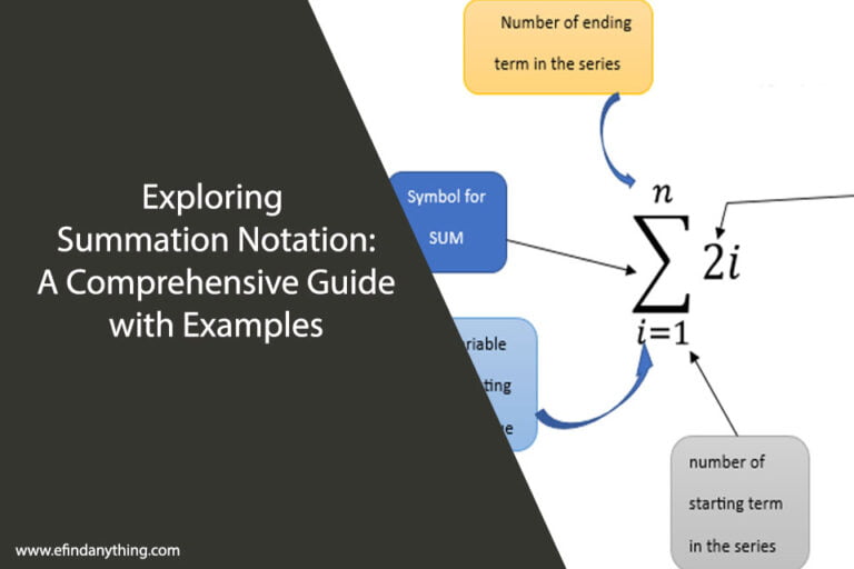 Exploring Summation Notation