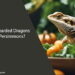Can Bearded Dragons Eat Persimmons