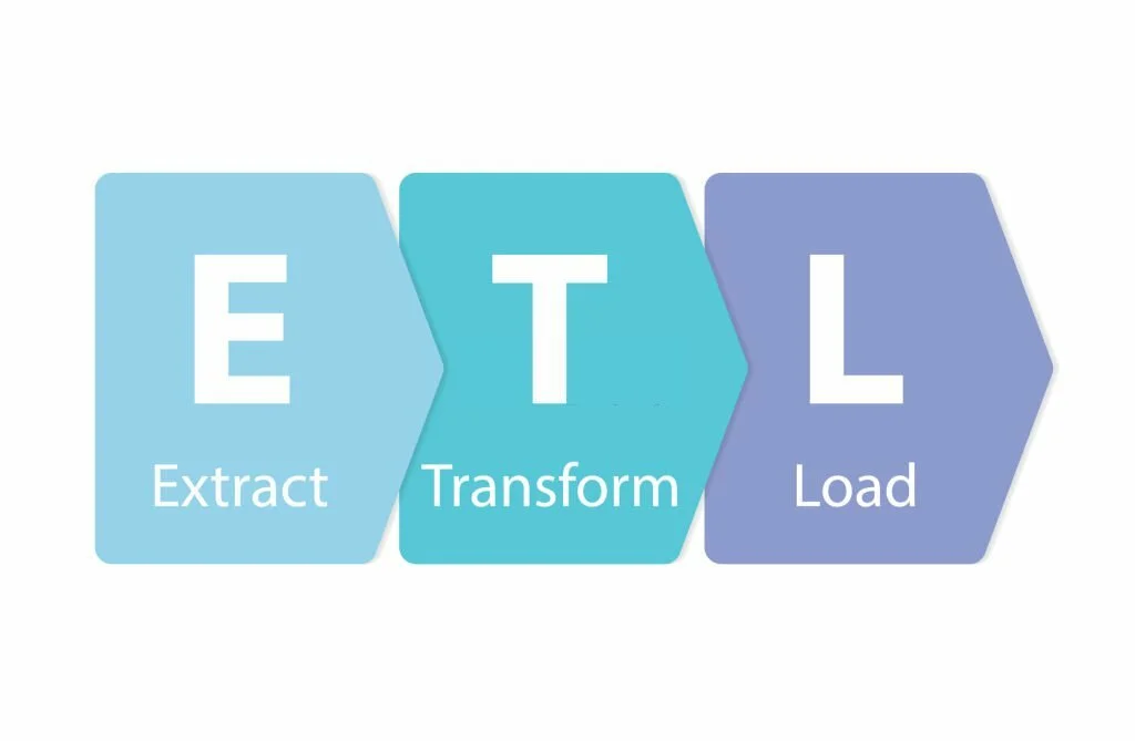 ETL Evolution