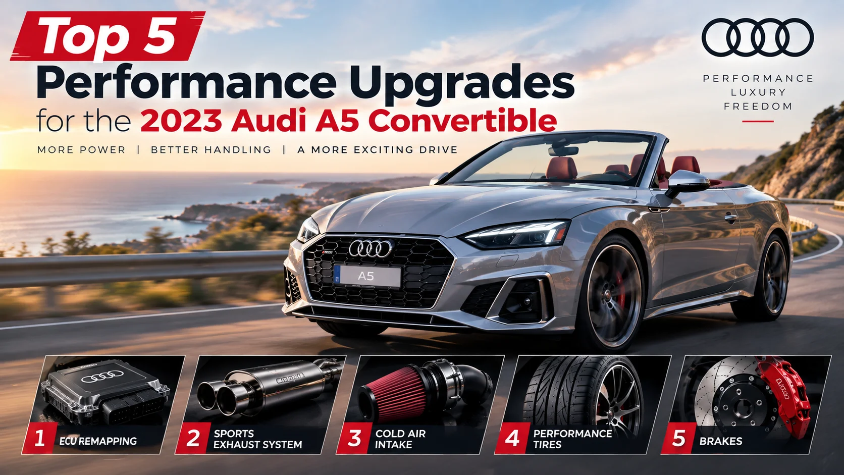 2023 Audi A5 Convertible with five performance upgrades including ECU tuning, sports exhaust, cold air intake, performance tires, and brakes