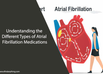 Atrial Fibrillation Medications