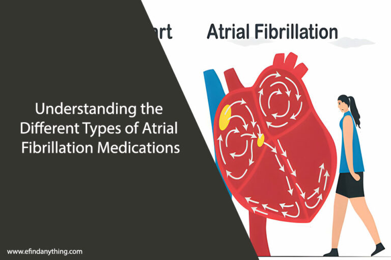 Atrial Fibrillation Medications