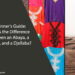 Abaya, a Thobe, and a Djellaba