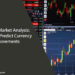 Forex Market Analysis: How to Predict Currency Movements