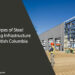 Steel Building Infrastructure in British Columbia