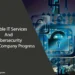 Reliable IT Services