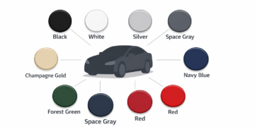 model xucvihkds colors