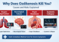 why does ozdikenosis kill you explained medical overview