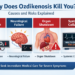 why does ozdikenosis kill you explained medical overview
