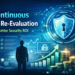 continuous NIST re-evaluation