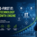 Business-First IT Strategy