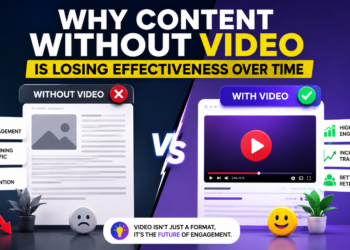 content without video