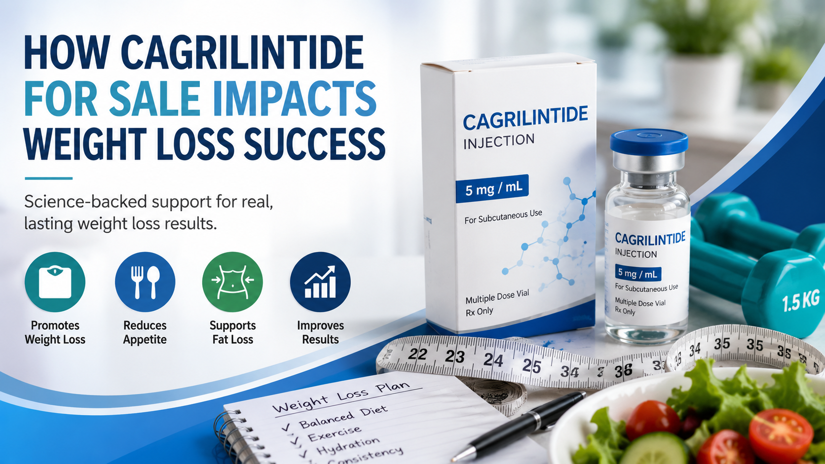 Cagrilintide for Sale