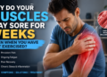 Chronic muscle inflammation and pain breakdown