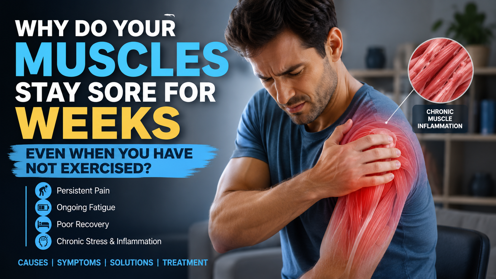Chronic muscle inflammation and pain breakdown