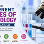 Different Types of Pathology