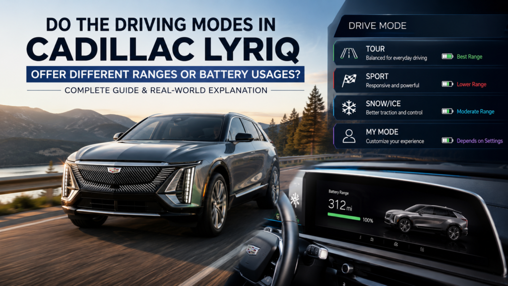 Cadillac LYRIQ showcasing Tour, Sport, Snow/Ice, and My driving modes with battery range comparison and EV efficiency overview.