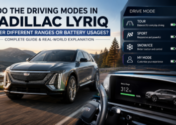 Cadillac LYRIQ showcasing Tour, Sport, Snow/Ice, and My driving modes with battery range comparison and EV efficiency overview.