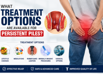 Persistent Piles Treatment