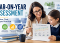 Teacher reviewing year-on-year assessment results with a student using progress reports to improve learning outcomes and guide data-driven educational decisions.