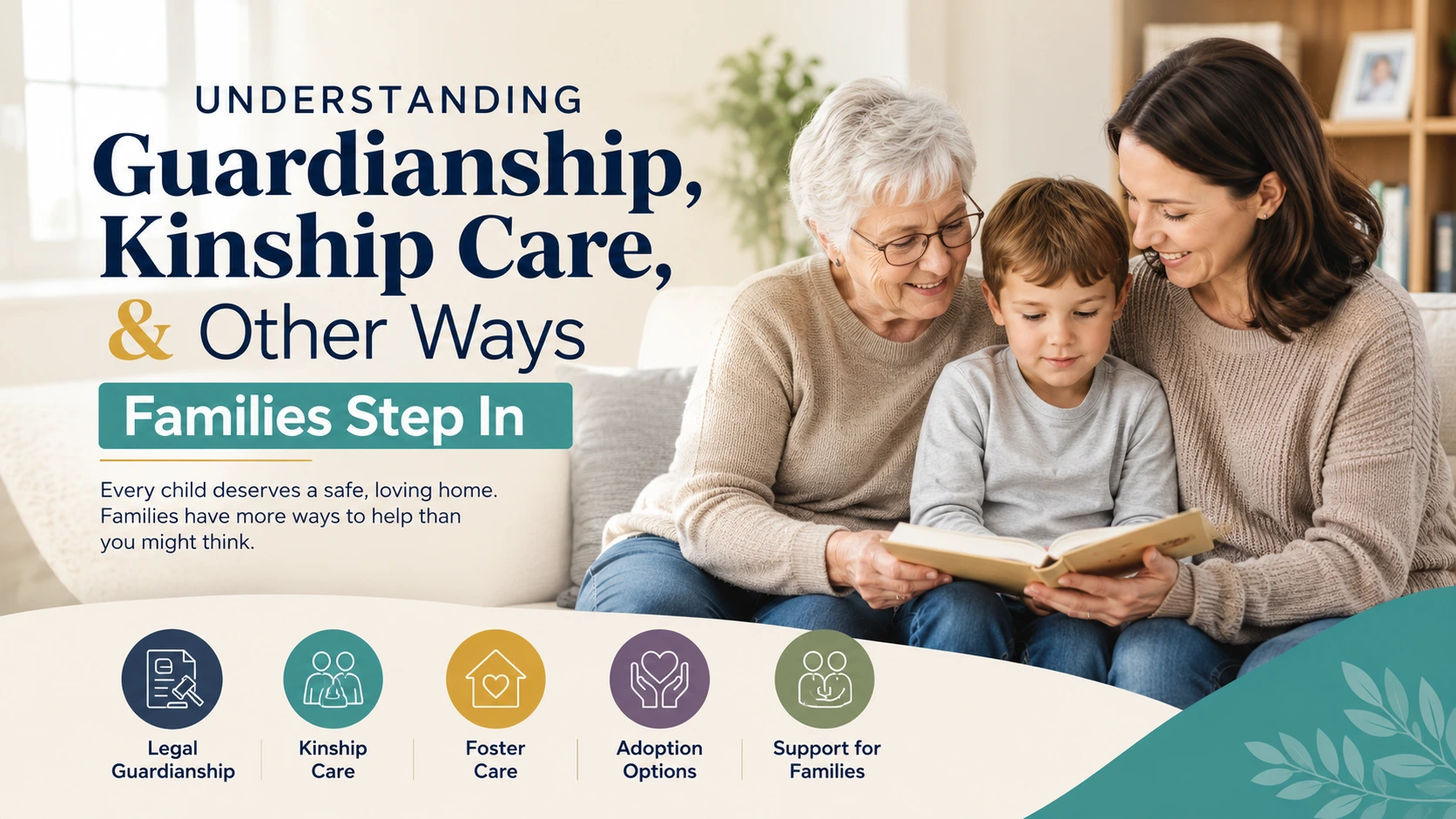 Grandparent and family member reading with a child, representing guardianship, kinship care, adoption, and family support for children.