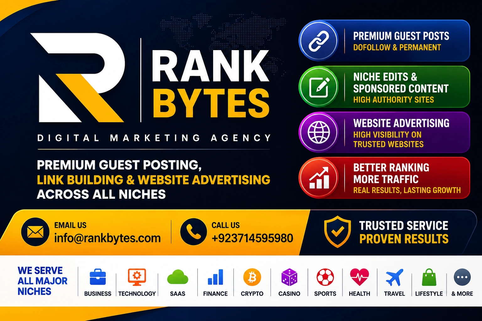 Increase website authority with strategic guest posting, editorial backlinks, and white hat link building